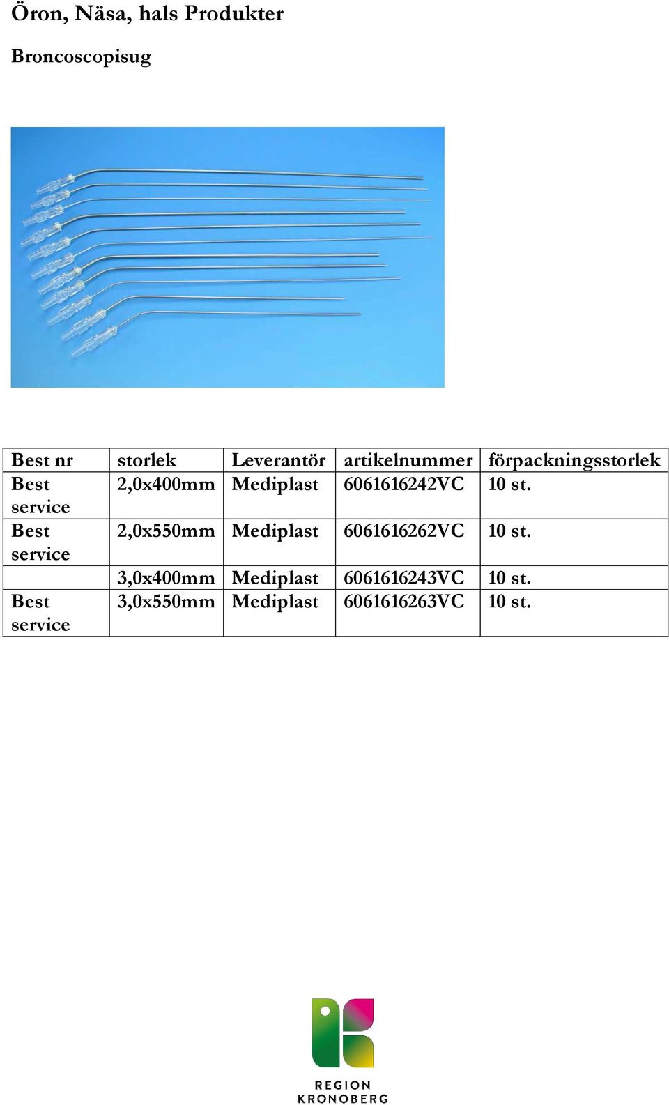 st. service Best 2,0x550mm Mediplast 6061616262VC 10 st.