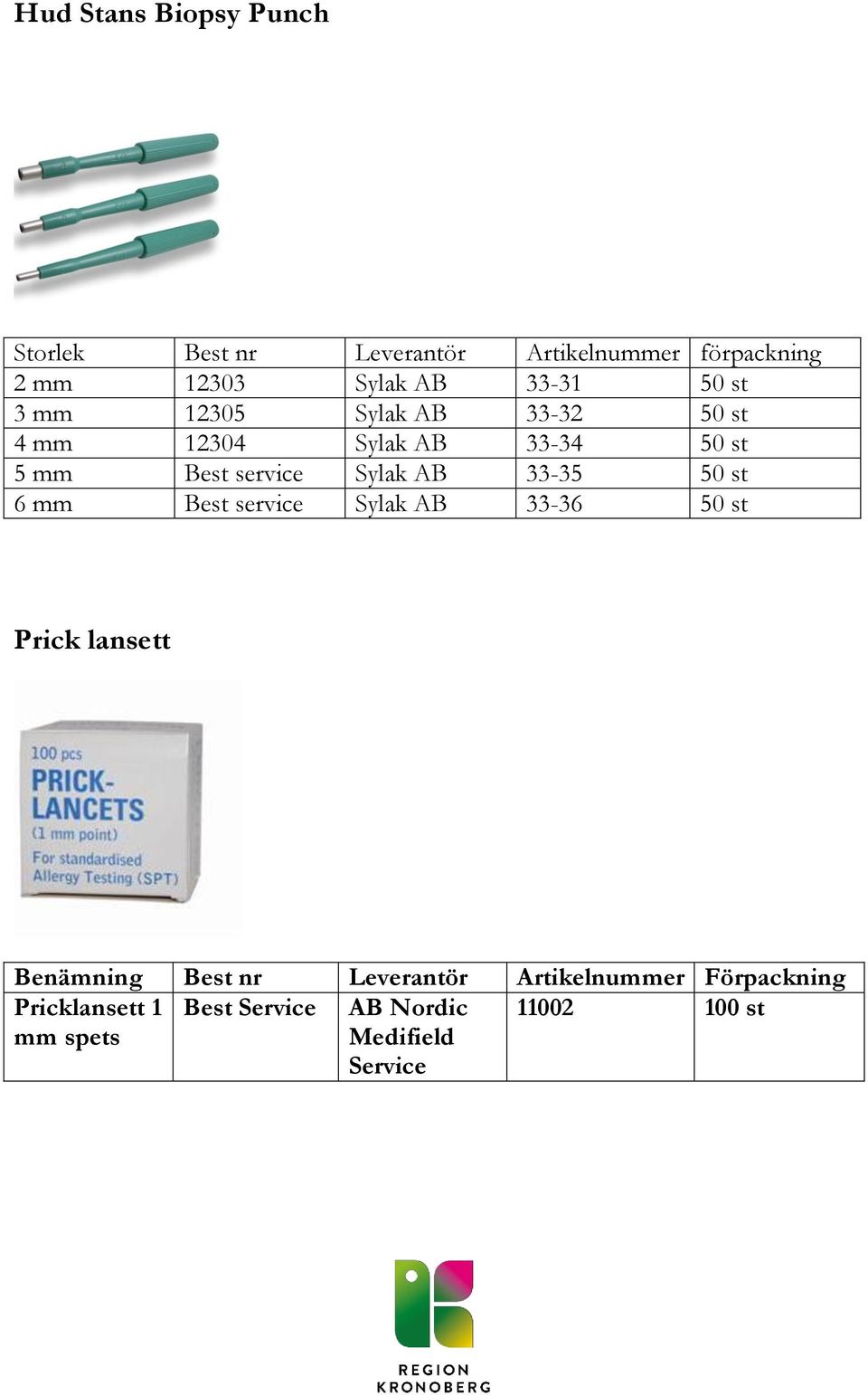 33-35 50 st 6 mm Best service Sylak 33-36 50 st Prick lansett Benämning Best nr Leverantör