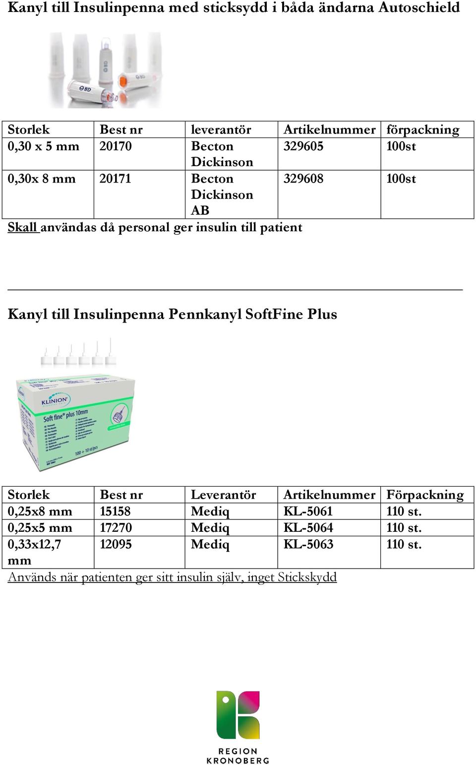 till Insulinpenna Pennkanyl SoftFine Plus Storlek Best nr Leverantör Artikelnummer Förpackning 0,25x8 mm 15158 Mediq KL-5061 110 st.