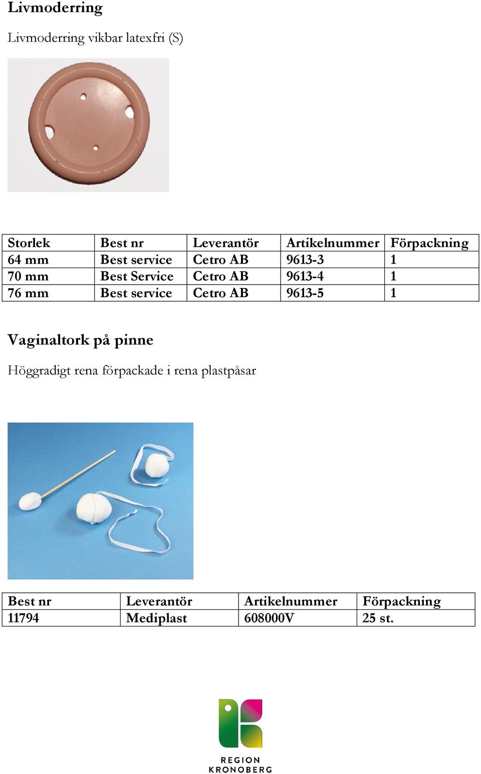 9613-4 1 76 mm Best service Cetro 9613-5 1 Vaginaltork på pinne Höggradigt rena