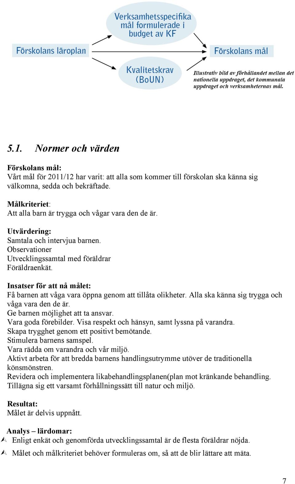 Insatser för att nå målet: Få barnen att våga vara öppna genom att tillåta olikheter. Alla ska känna sig trygga och våga vara den de är. Ge barnen möjlighet att ta ansvar. Vara goda förebilder.