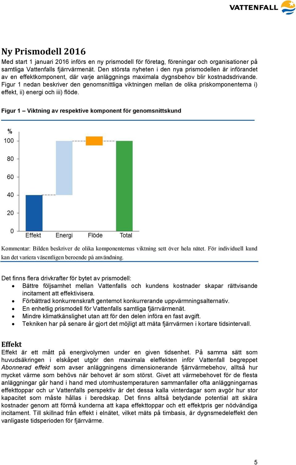 Figur 1 nedan beskriver den genomsnittliga viktningen mellan de olika priskomponenterna i) effekt, ii) energi och iii) flöde.