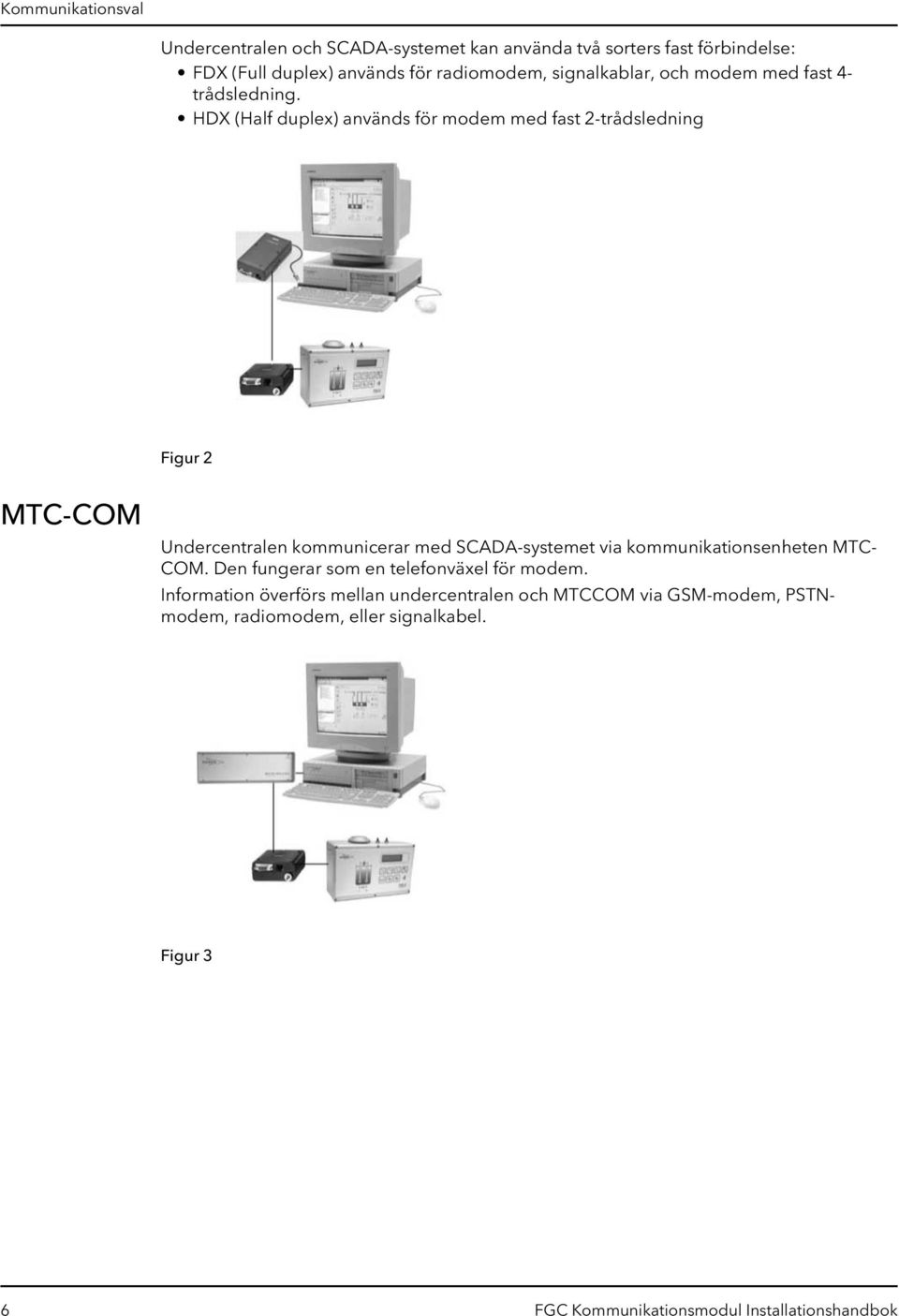 HDX (Half duplex) används för modem med fast 2-trådsledning Figur 2 MTC-COM Undercentralen kommunicerar med SCADA-systemet via