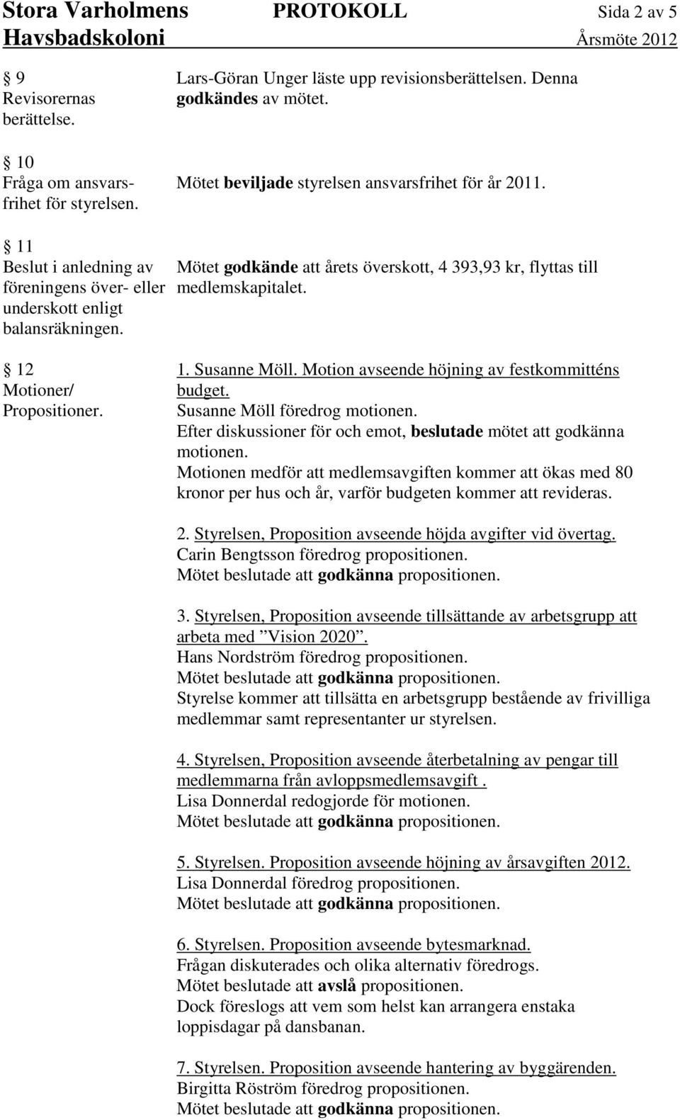 Mötet godkände att årets överskott, 4 393,93 kr, flyttas till medlemskapitalet. 12 Motioner/ Propositioner. 1. Susanne Möll. Motion avseende höjning av festkommitténs budget.