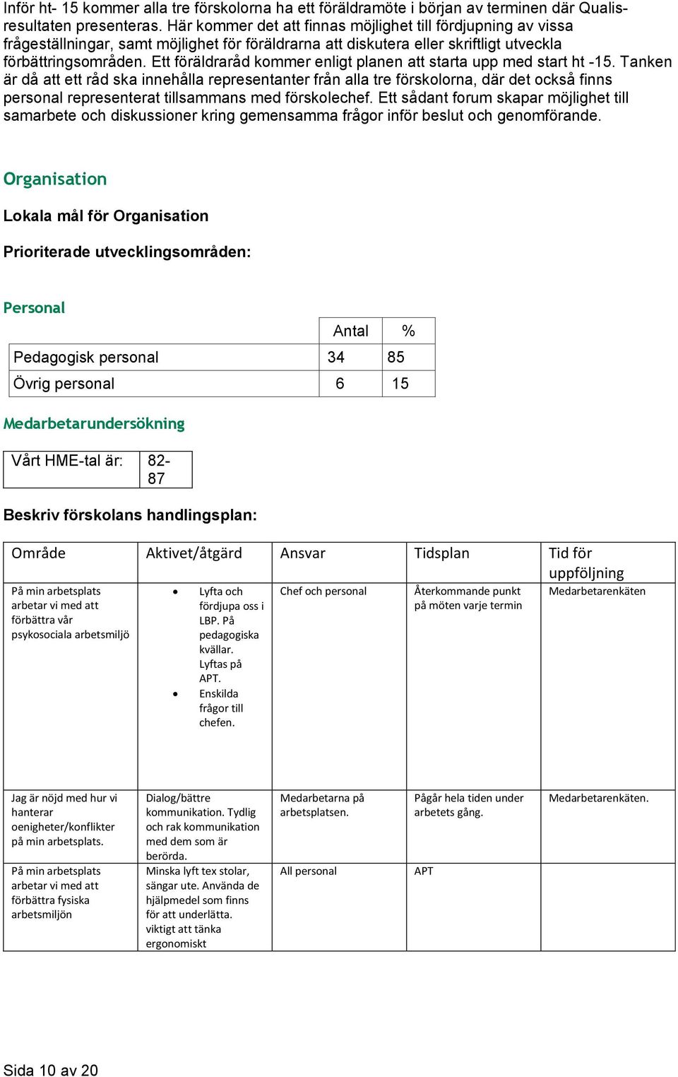 Ett föräldraråd kommer enligt planen att starta upp med start ht -15.