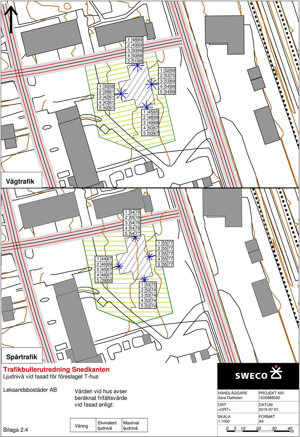 2 55 77 3 55 77 4 55 77 5 55 77 Spårtrafik Trafikbullerutredning Snedkanten vid fasad för föreslaget T-hus Värden vid hus avser beräknat