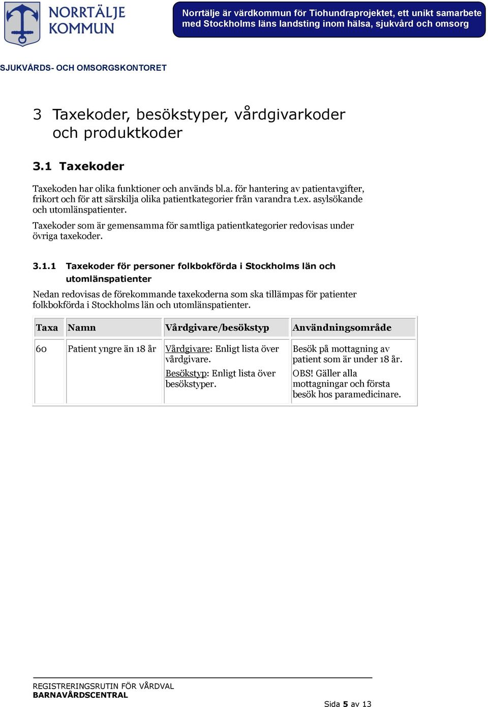 1 Taxekoder för personer folkbokförda i Stockholms län och utomlänspatienter Nedan redovisas de förekommande taxekoderna som ska tillämpas för patienter folkbokförda i Stockholms län och