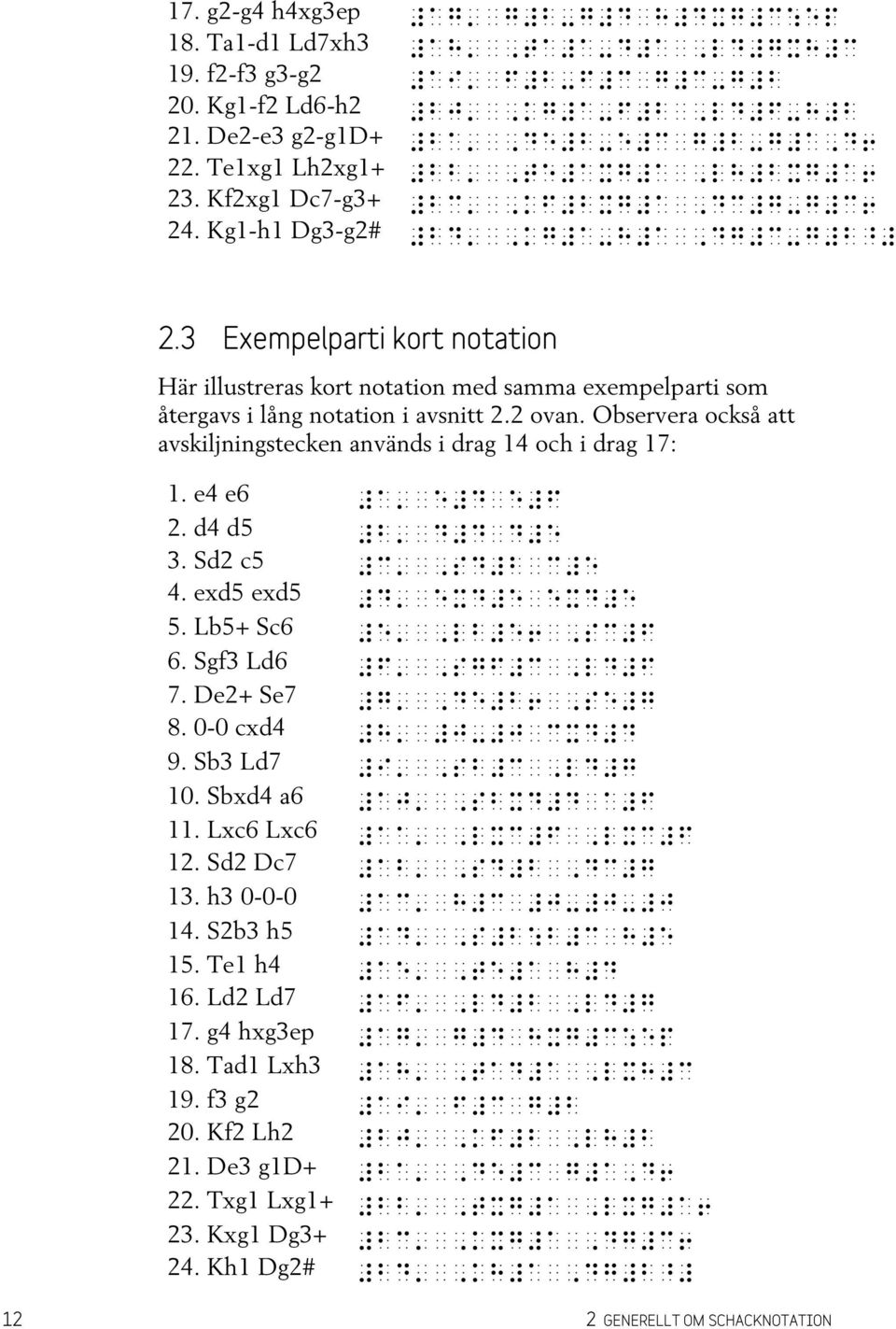 3 Exempelparti kort notation Här illustreras kort notation med samma exempelparti som återgavs i lång notation i avsnitt 2.2 ovan.