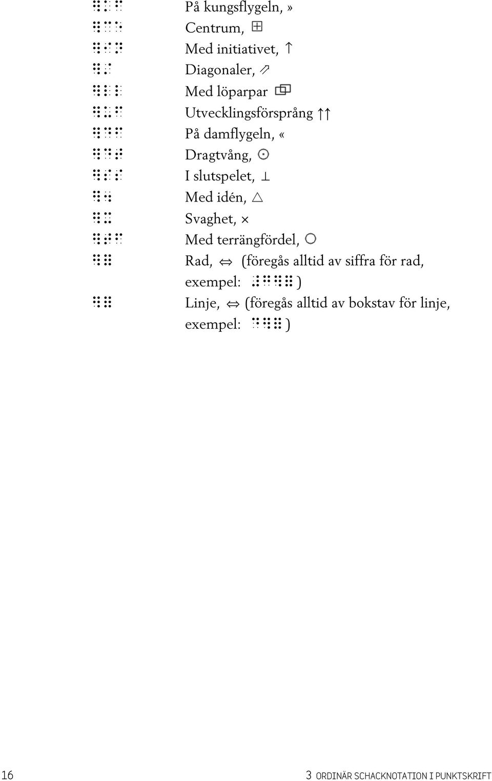 ïé I slutspelet, Med terrängfördel, Rad, (föregås alltid av siffra för rad, exempel: #7ïé)