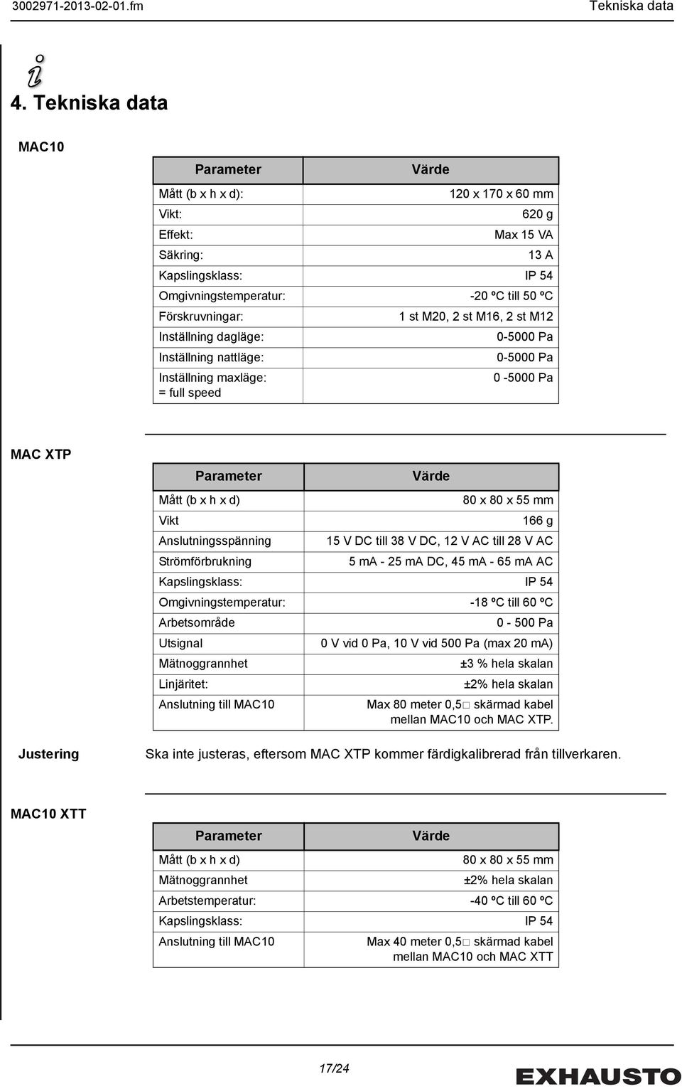 Inställning dagläge: Inställning nattläge: Inställning maxläge: = full speed 1 st M20, 2 st M16, 2 st M12 0-5000 Pa 0-5000 Pa 0-5000 Pa MAC XTP Justering Parameter Mått (b x h x d) Vikt