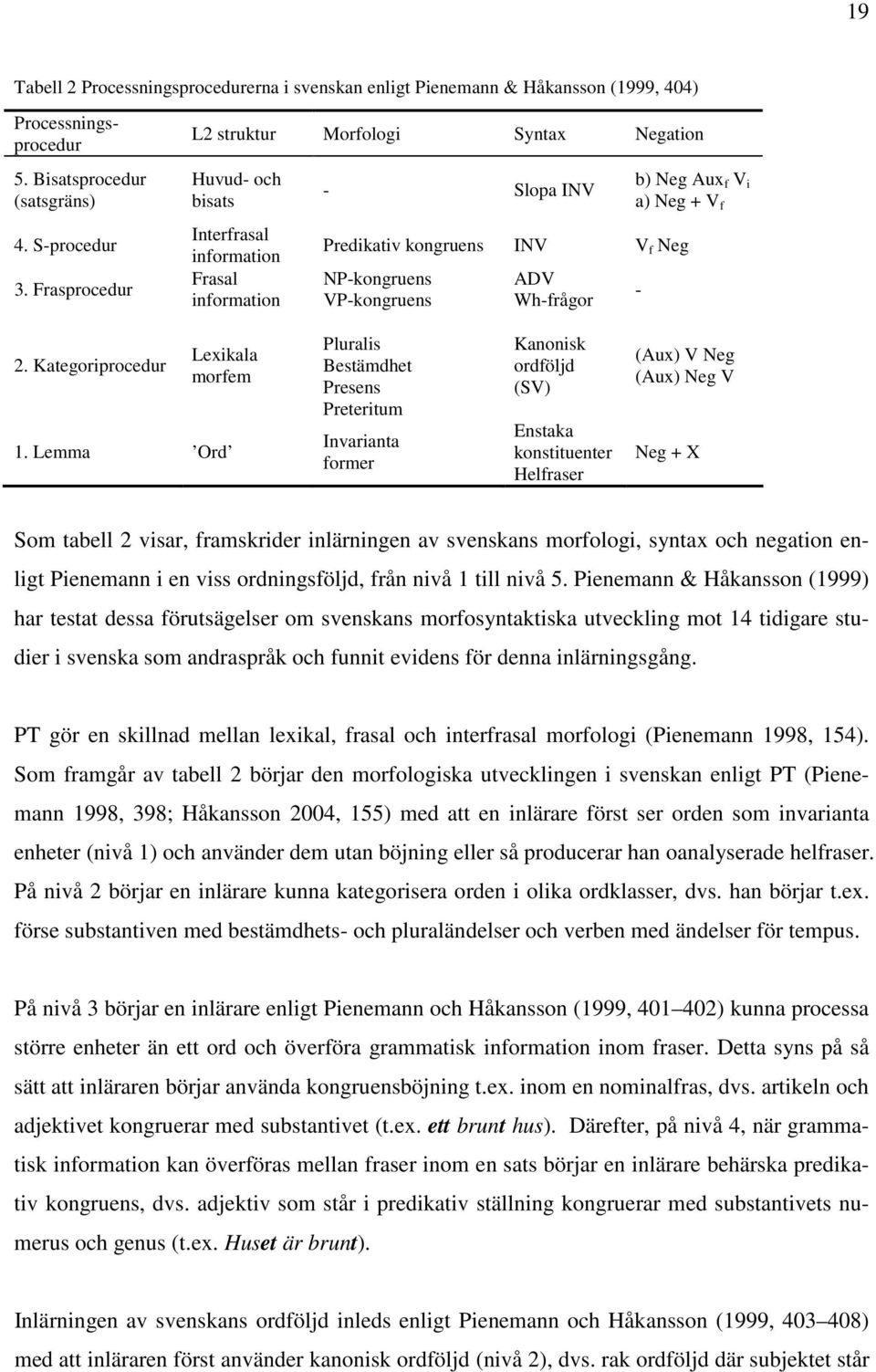 Neg Aux f V i a) Neg + V f - 2. Kategoriprocedur Lexikala morfem 1.