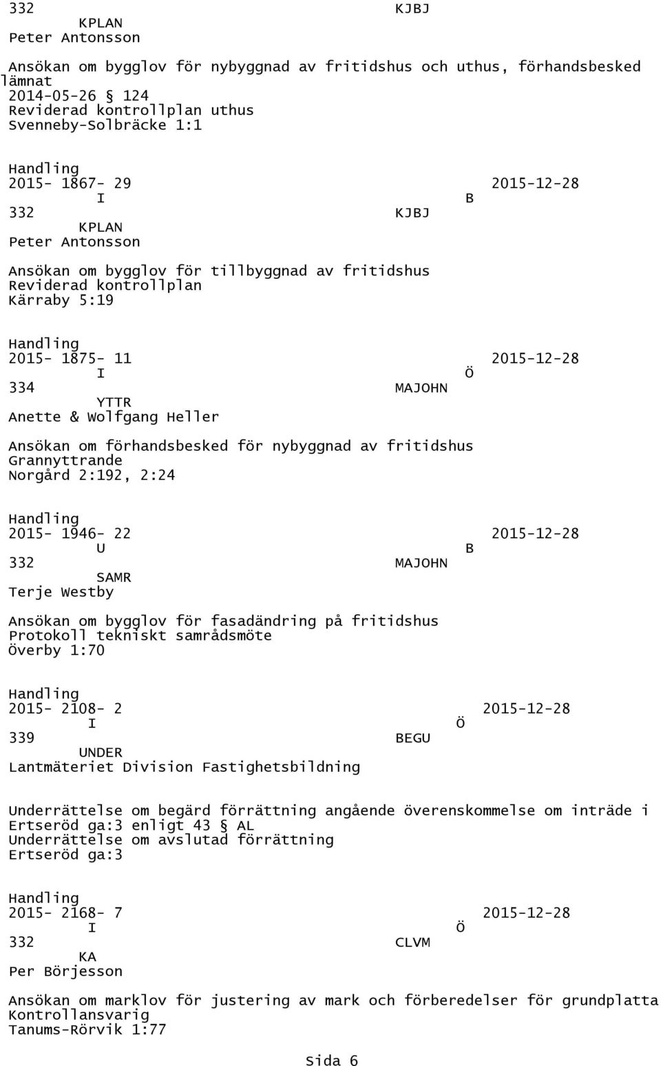 förhandsbesked för nybyggnad av fritidshus Grannyttrande Norgård 2:192, 2:24 2015-1946- 22 2015-12- 332 MAJOHN SAMR Terje Westby Ansökan om bygglov för fasadändring på fritidshus Protokoll tekniskt