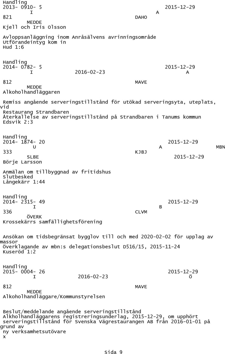 2014-1874- 20 2015-12-29 A MN 333 KJJ SLE 2015-12-29 örje Larsson Anmälan om tillbyggnad av fritidshus Slutbesked Långekärr 1:44 2014-2315- 49 2015-12-29 336 CLVM VERK Krossekärrs