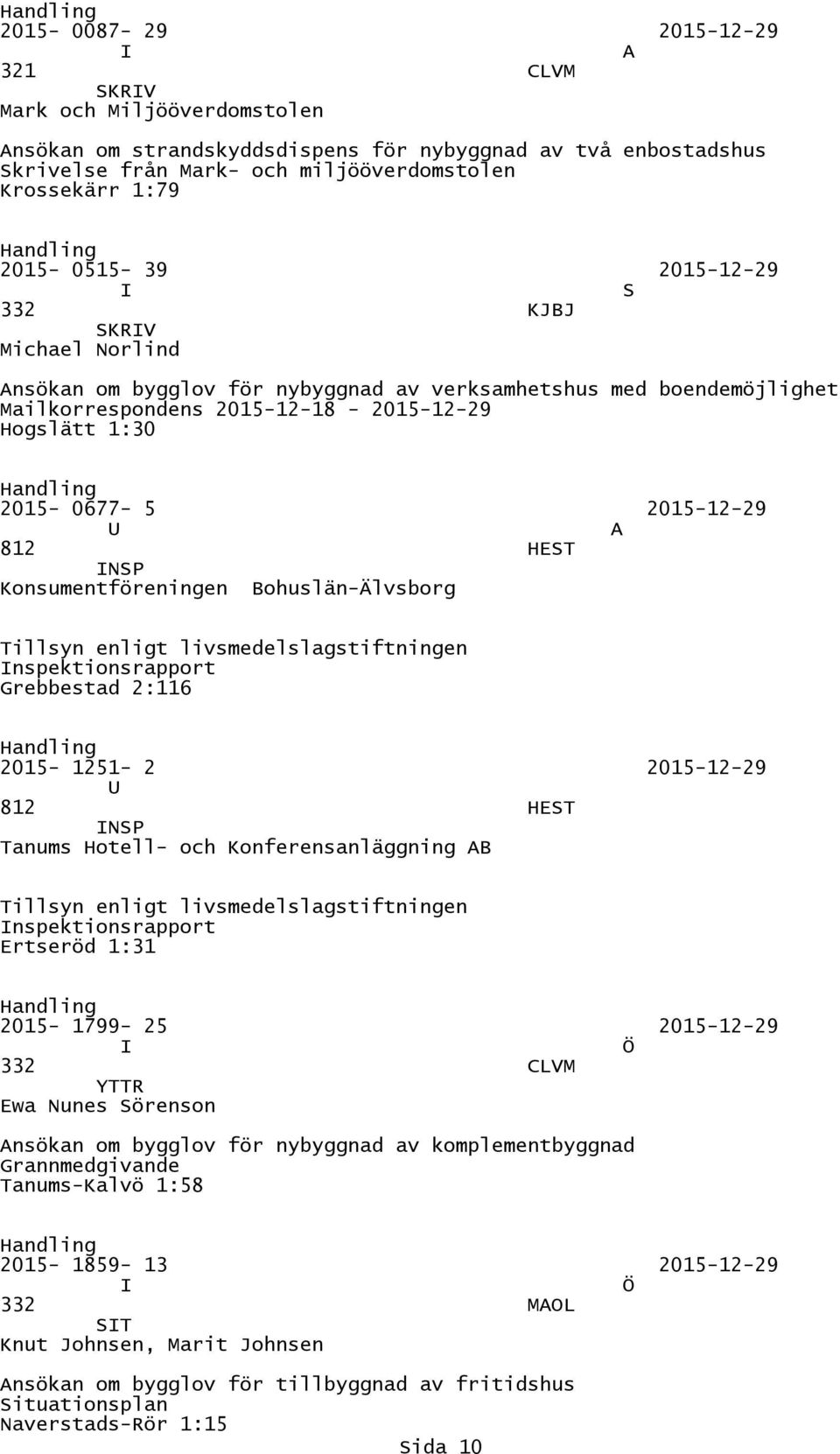 2015-12-29 A 812 HEST NSP Konsumentföreningen ohuslän-älvsborg Tillsyn enligt livsmedelslagstiftningen nspektionsrapport Grebbestad 2:116 2015-1251- 2 2015-12-29 812 HEST NSP Tanums Hotell- och