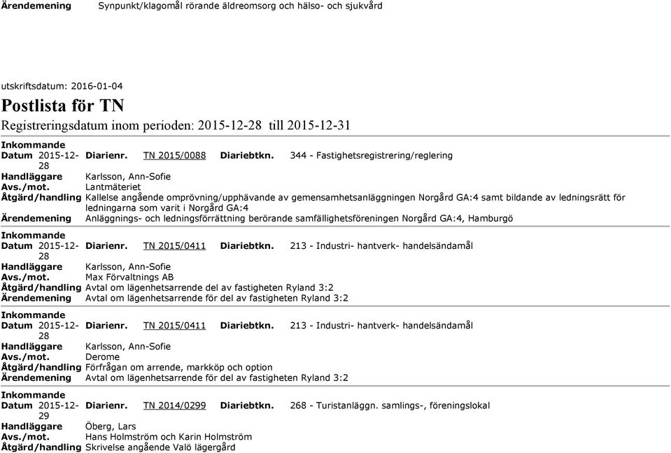 Lantmäteriet Åtgärd/handling Kallelse angående omprövning/upphävande av gemensamhetsanläggningen Norgård GA:4 samt bildande av ledningsrätt för ledningarna som varit i Norgård GA:4 Ärendemening