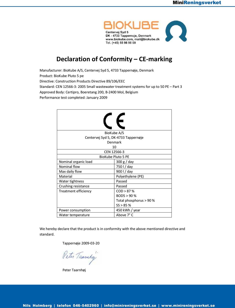 indd 1 201 BioKube A/S Centervej Syd 5, DK 4733 Tappernøje Denmark 10 CEN 12566 3 BioKube Pluto 5 PE Nominal organic load 300 g / day Nominal flow 750 l / day Max daily flow 900 l / day Material