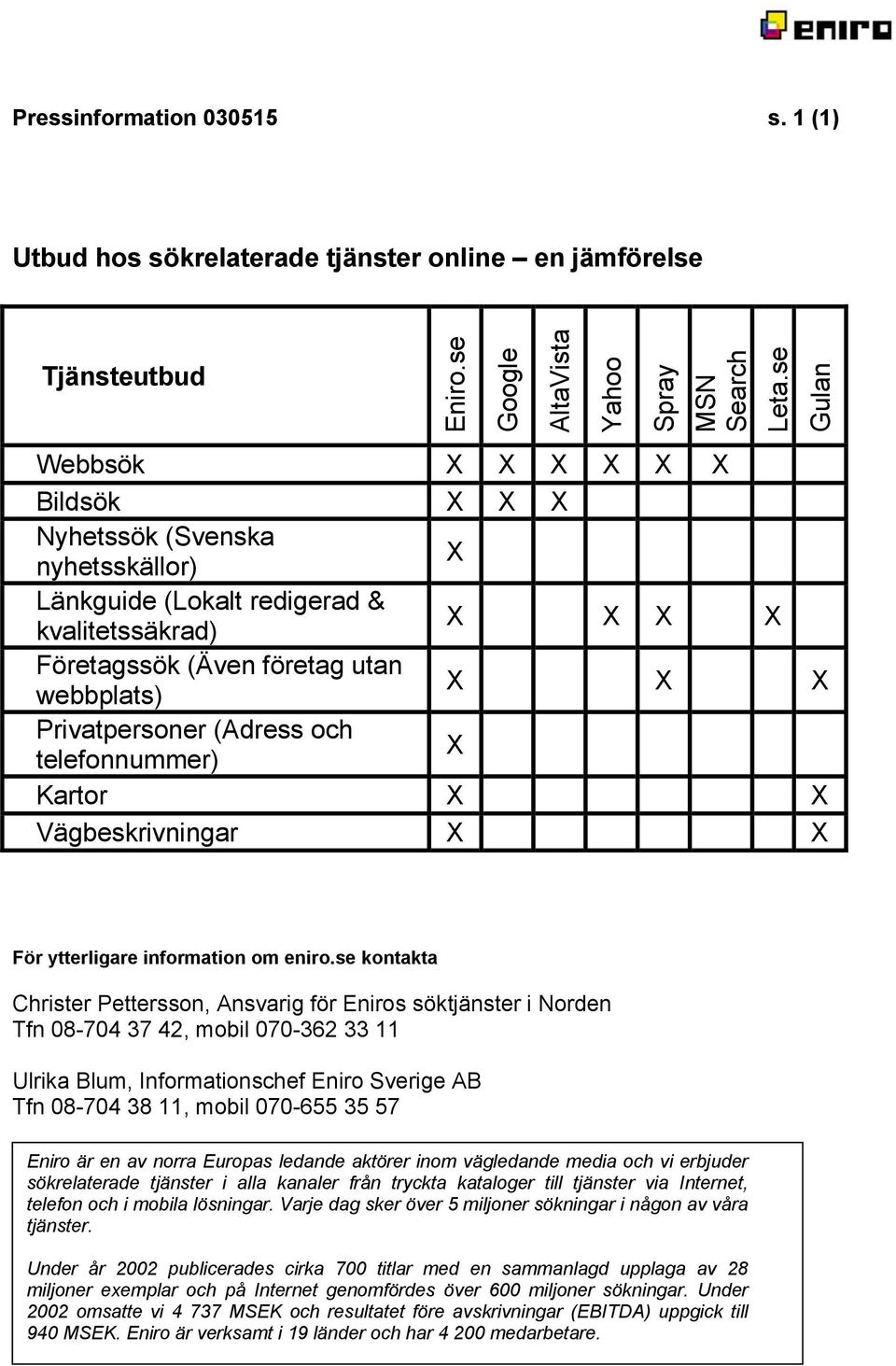 (Adress och telefonnummer) X Kartor X X Vägbeskrivningar X X För ytterligare information om eniro.