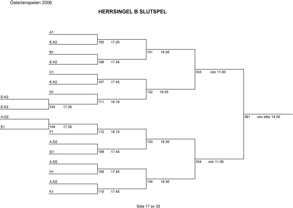 10 E-K2 103 17.20 A-D2 361 sön efter 14.00 E1 104 17.20 F1 112 18.