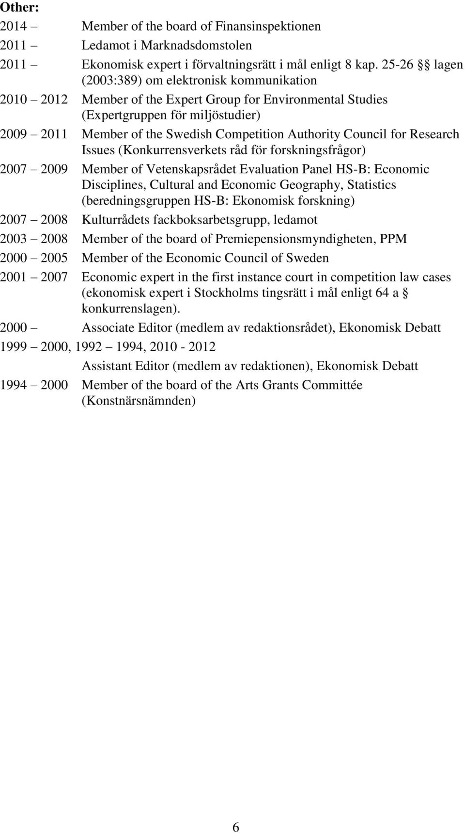 Authority Council for Research Issues (Konkurrensverkets råd för forskningsfrågor) 2007 2009 Member of Vetenskapsrådet Evaluation Panel HS-B: Economic Disciplines, Cultural and Economic Geography,