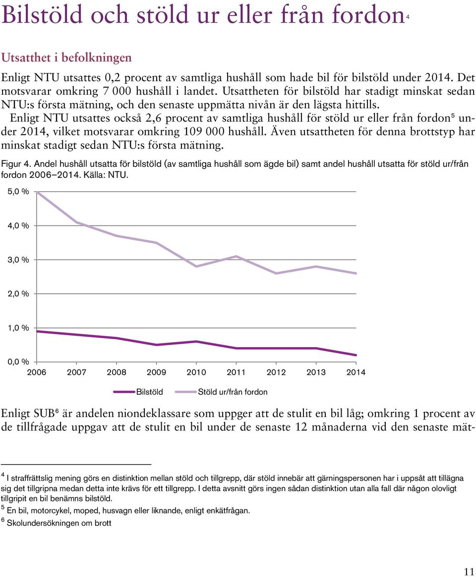 Enligt NTU utsattes också 2,6 procent av samtliga hushåll för stöld ur eller från fordon 5 under 2014, vilket motsvarar omkring 109 000 hushåll.