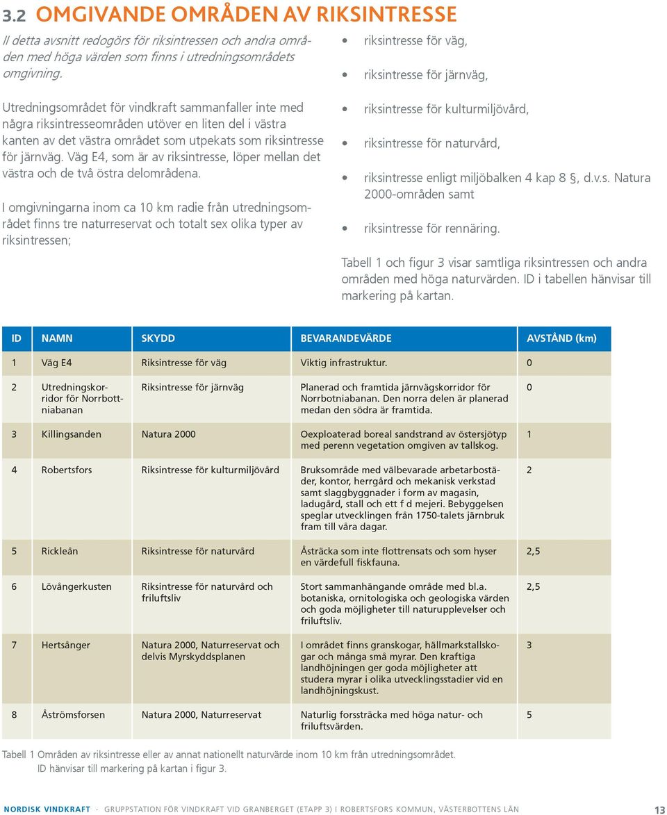 som riksintresse för järnväg. Väg E4, som är av riksintresse, löper mellan det västra och de två östra delområdena.