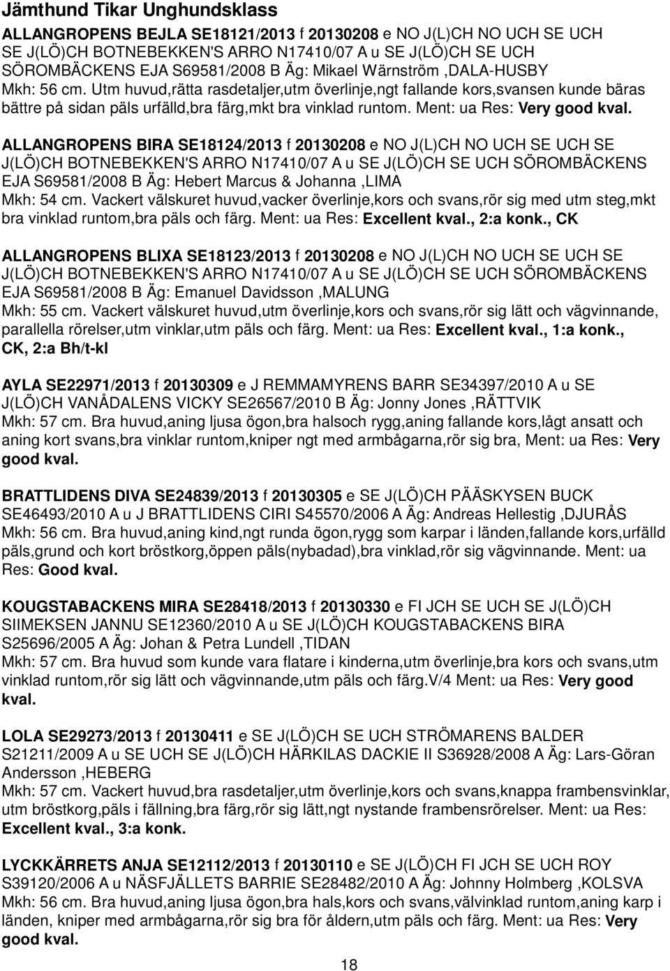 Ment: ua Res: Very good ALLANGROPENS BIRA SE18124/2013 f 20130208 e NO J(L)CH NO UCH SE UCH SE J(LÖ)CH BOTNEBEKKEN'S ARRO N17410/07 A u SE J(LÖ)CH SE UCH SÖROMBÄCKENS EJA S69581/2008 B Äg: Hebert