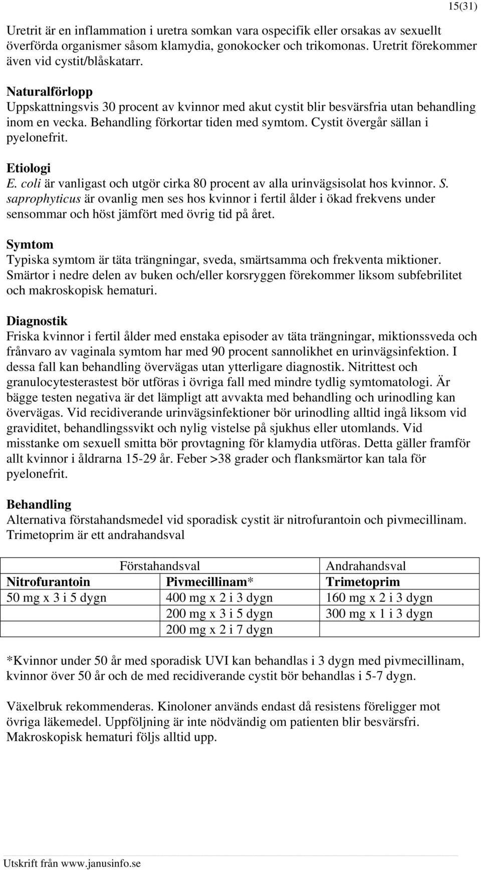 Cystit övergår sällan i pyelonefrit. Etiologi E. coli är vanligast och utgör cirka 80 procent av alla urinvägsisolat hos kvinnor. S.