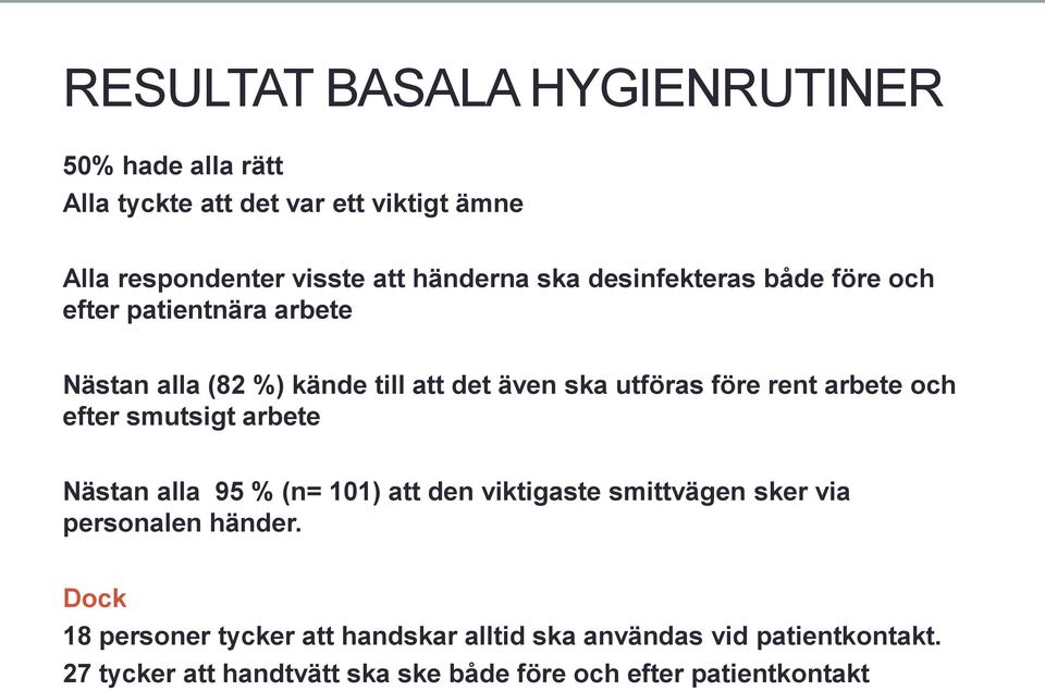 arbete och efter smutsigt arbete Nästan alla 95 % (n= 101) att den viktigaste smittvägen sker via personalen händer.