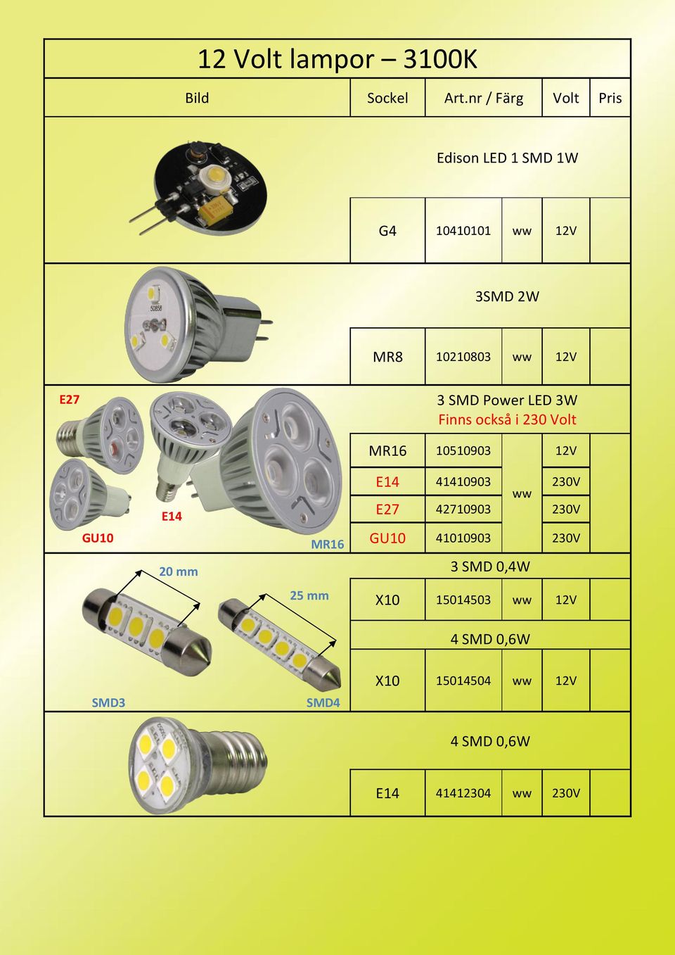 E14 41410903 E27 42710903 GU10 20 mm GU10 41010903 3 SMD 0,4W 25 mm