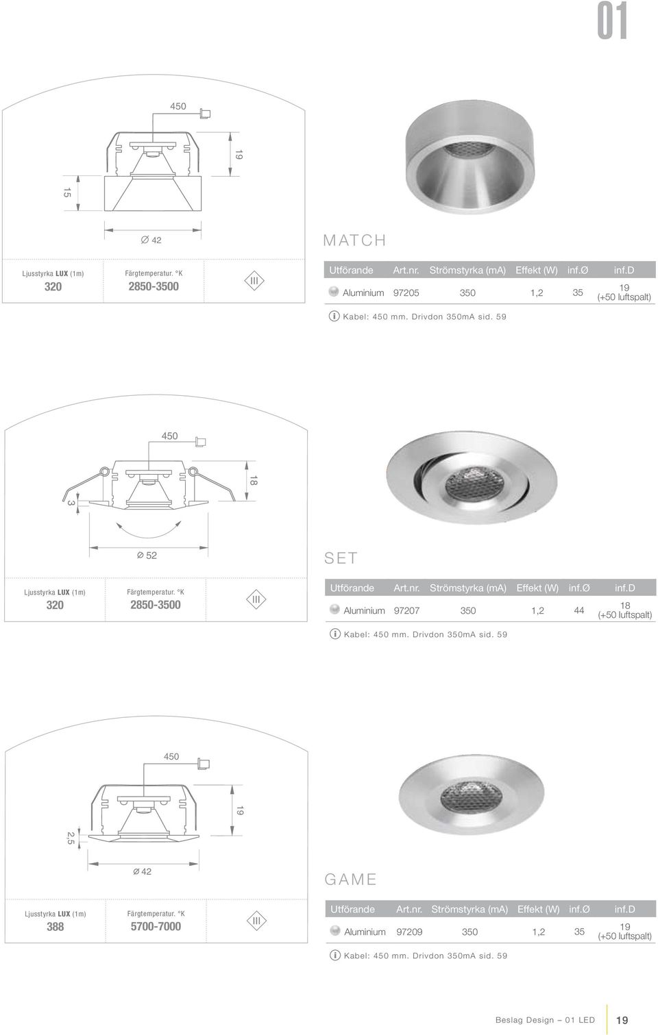 K 2850-3500 450 19 SET Utförande Art.nr. Strömstyrka (ma) Effekt (W) inf.ø inf.d Aluminium 97207 350 1,2 44 Kabel: 450 mm. Drivdon 350mA sid.