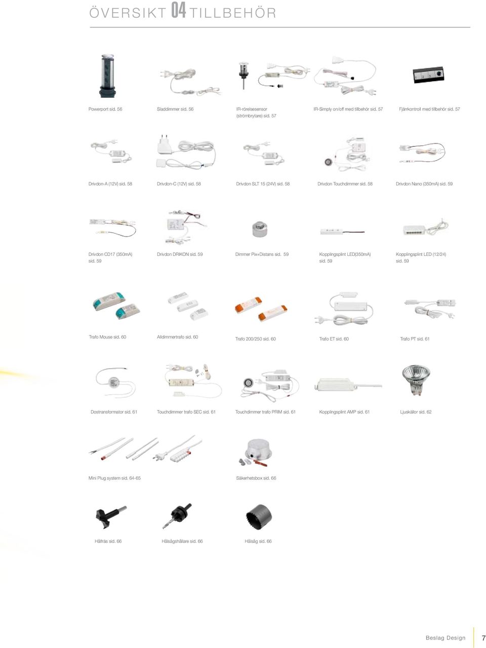 59 Kopplingsplint LED(350mA) sid. 59 Kopplingsplint LED (12/24) sid. 59 Trafo Mouse sid. 60 Alldimmertrafo sid. 60 Trafo 200/250 sid. 60 Trafo ET sid. 60 Trafo PT sid. 61 Dostransformator sid.