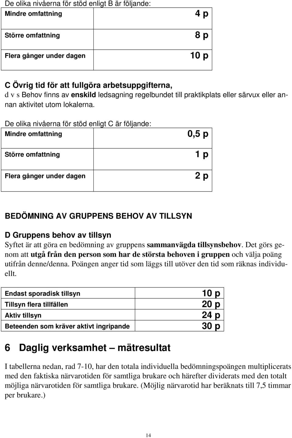 De olika nivåerna för stöd enligt C är följande: Mindre omfattning Större omfattning Flera gånger under dagen 0,5 p 1 p 2 p BEDÖMNING AV GRUPPENS BEHOV AV TILLSYN D Gruppens behov av tillsyn Syftet