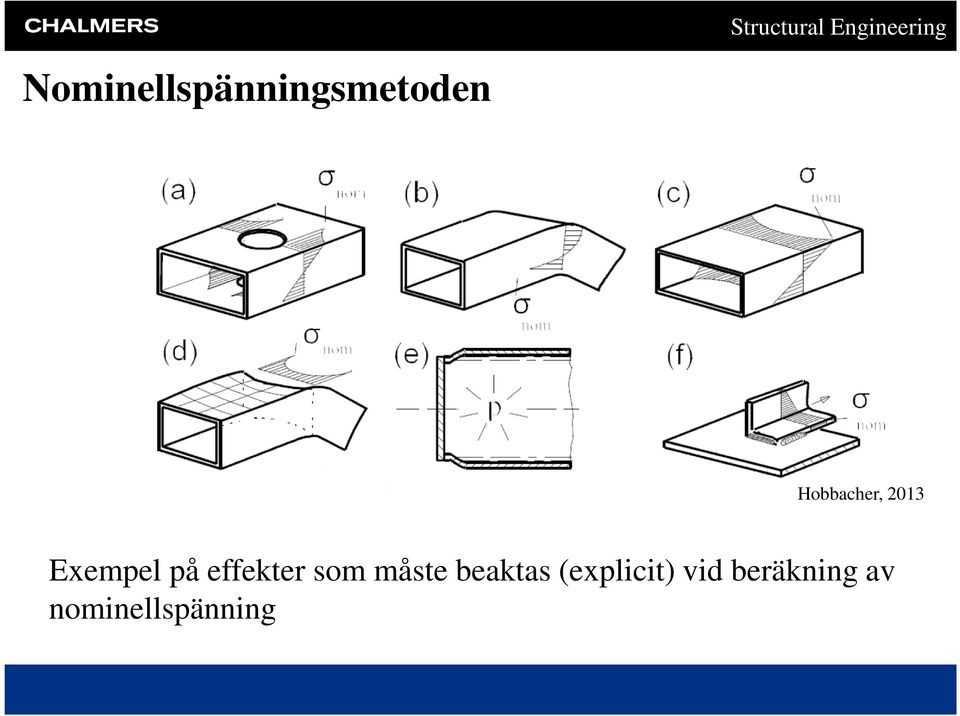 effekter som måste beaktas