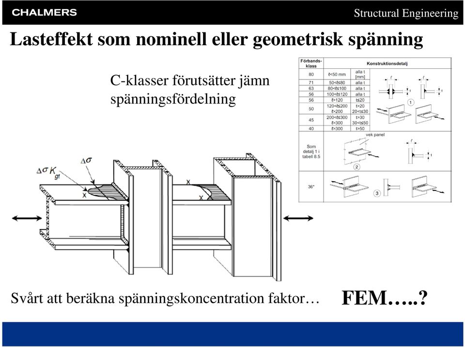 förutsätter jämn spänningsfördelning