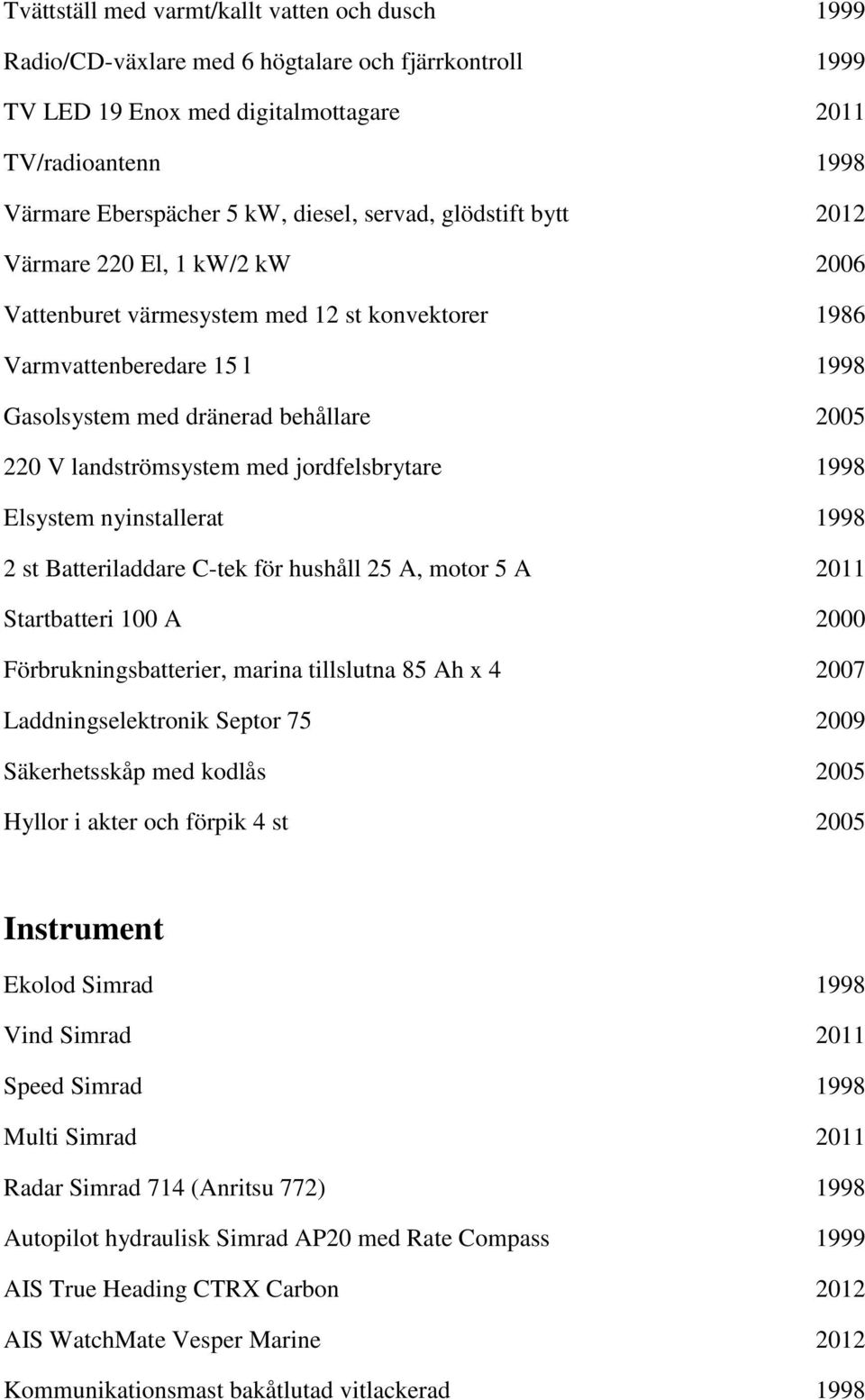 landströmsystem med jordfelsbrytare 1998 Elsystem nyinstallerat 1998 2 st Batteriladdare C-tek för hushåll 25 A, motor 5 A 2011 Startbatteri 100 A 2000 Förbrukningsbatterier, marina tillslutna 85 Ah