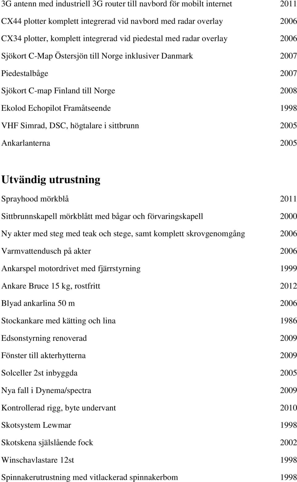 sittbrunn 2005 Ankarlanterna 2005 Utvändig utrustning Sprayhood mörkblå 2011 Sittbrunnskapell mörkblått med bågar och förvaringskapell 2000 Ny akter med steg med teak och stege, samt komplett