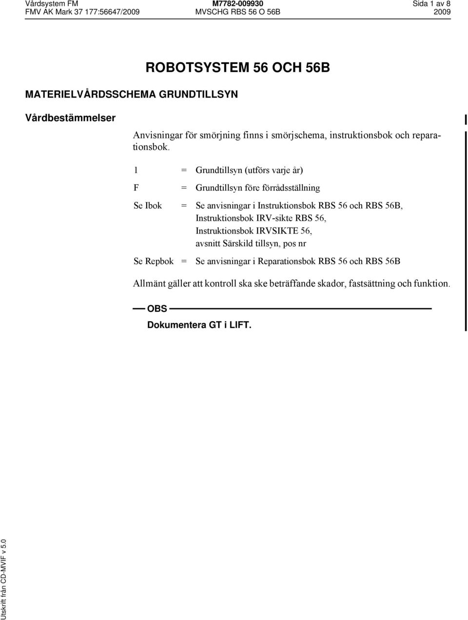 1 = Grundtillsyn (utförs varje år) F = Grundtillsyn före förrådsställning = anvisningar i Instruktionsbok RBS 56 och RBS 56B, Instruktionsbok