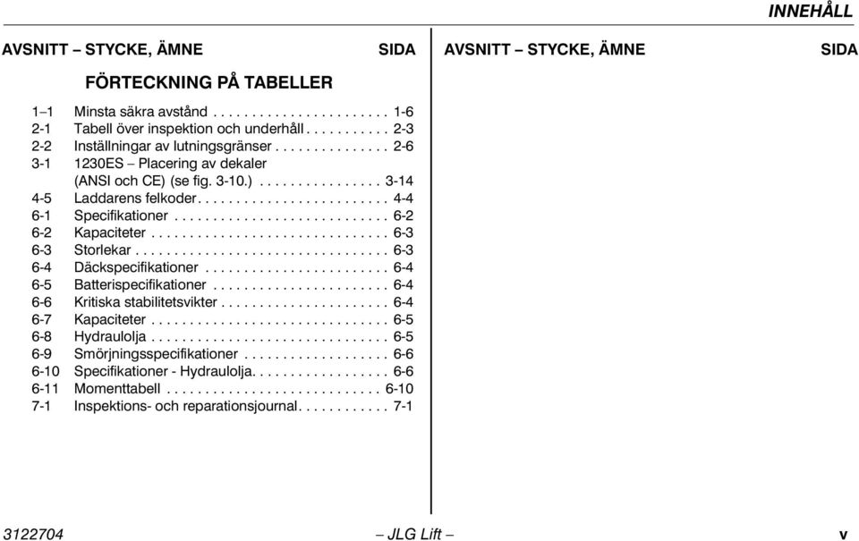 ........................ 4-4 6-1 Specifikationer............................ 6-2 6-2 Kapaciteter............................... 6-3 6-3 Storlekar................................. 6-3 6-4 Däckspecifikationer.