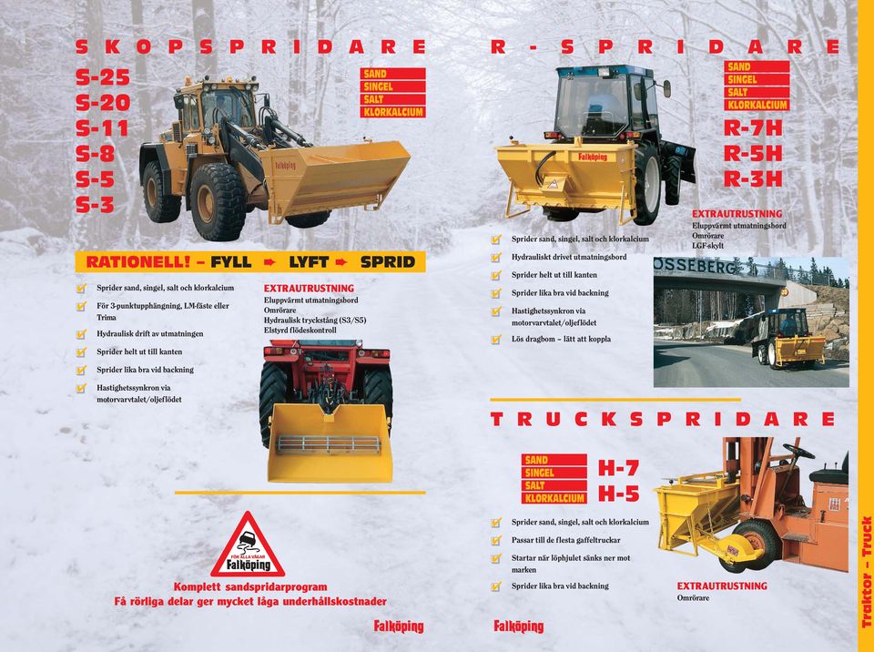 P R I D A R E Hydrauliskt drivet utmatningsbord Hastighetssynkron via motorvarvtalet/oljeflödet Lös dragbom lätt att koppla R-7H R-5H R-3H