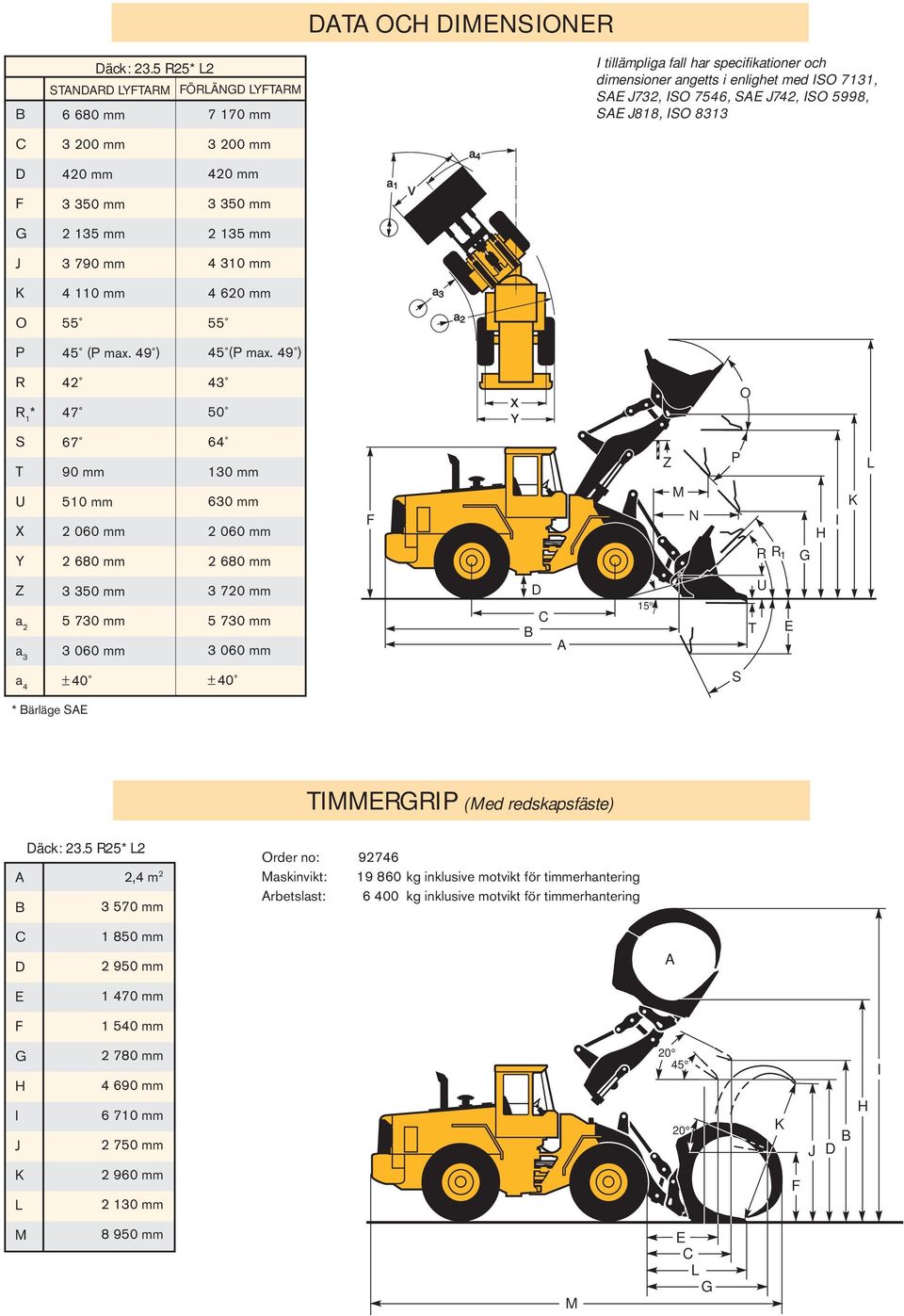 8313 3 200 3 200 D 420 420 3 350 3 350 2 135 2 135 J 3 790 4 310 4 110 4 620 O 55 55 P 45 (P max. 49 ) 45 (P max.