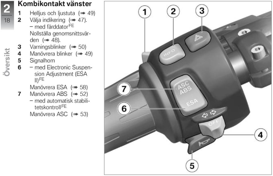 3 Varningsblinker ( 50) 4 Manövrera blinker ( 49) 5 Signalhorn 6 med Electronic
