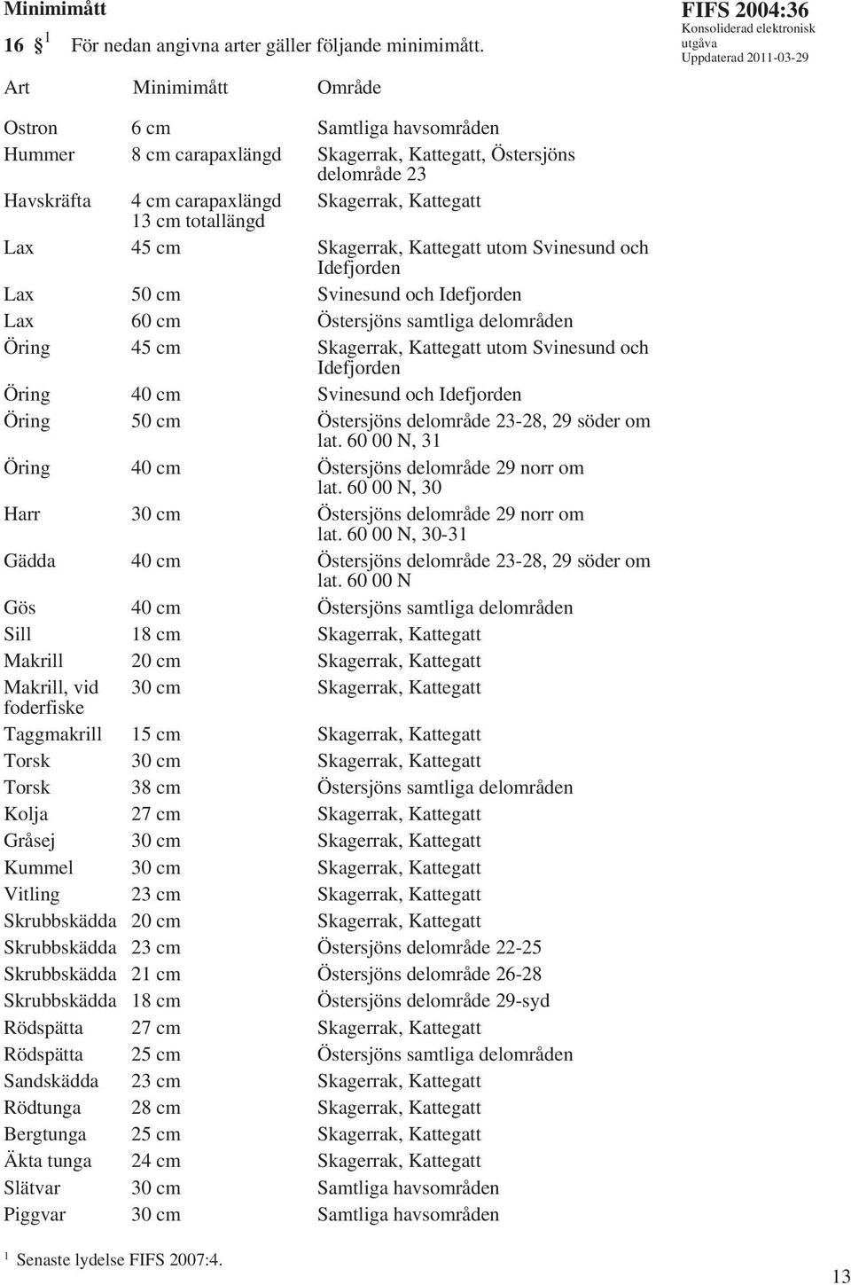 totallängd Lax 45 cm Skagerrak, Kattegatt utom Svinesund och Idefjorden Lax 50 cm Svinesund och Idefjorden Lax 60 cm Östersjöns samtliga delområden Öring 45 cm Skagerrak, Kattegatt utom Svinesund och