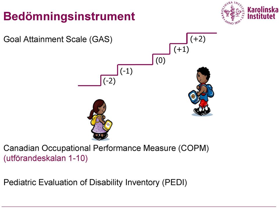 Performance Measure (COPM) (utförandeskalan