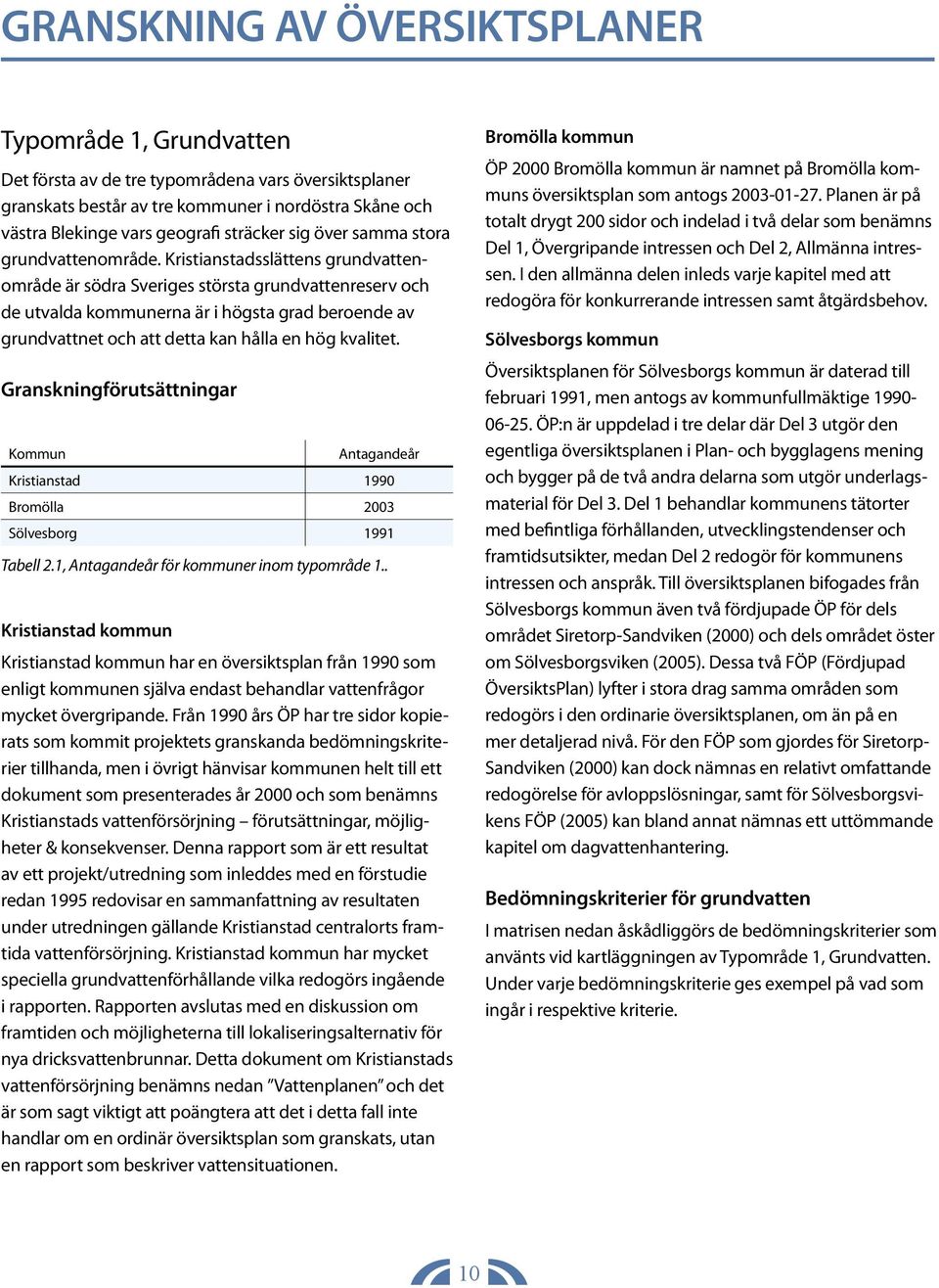 Kristianstadsslättens grundvattenområde är södra Sveriges största grundvattenreserv och de utvalda kommunerna är i högsta grad beroende av grundvattnet och att detta kan hålla en hög kvalitet.