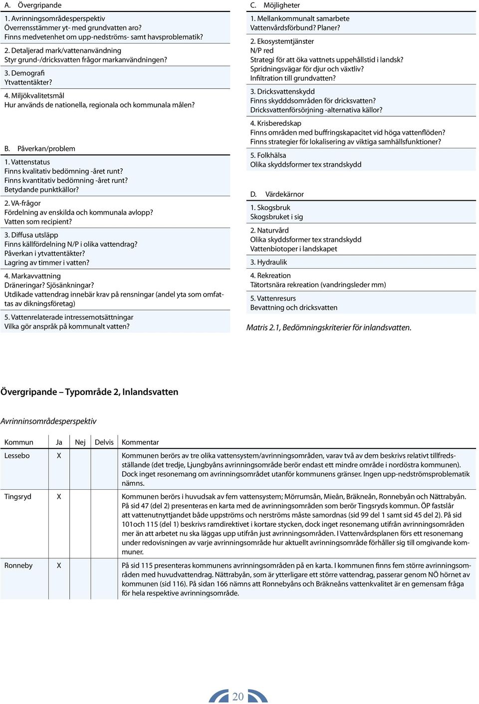 Påverkan/problem 1. Vattenstatus Finns kvalitativ bedömning -året runt? Finns kvantitativ bedömning -året runt? Betydande punktkällor? 2. VA-frågor Fördelning av enskilda och kommunala avlopp?
