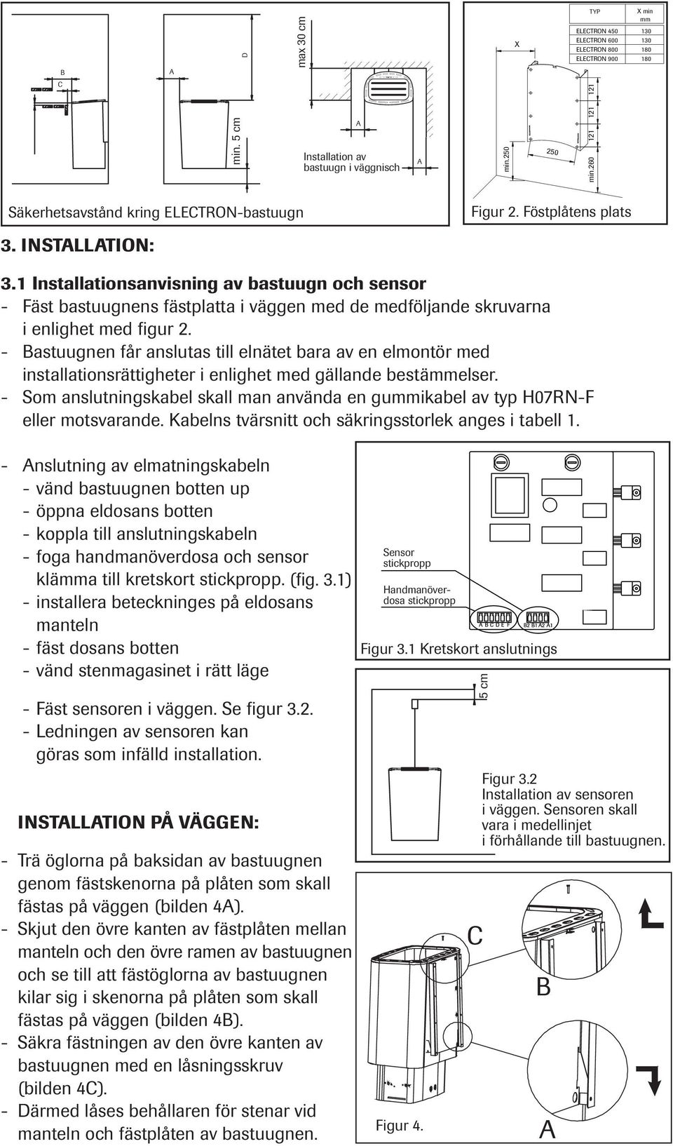 1 Installationsanvisning av bastuugn och sensor - Fäst bastuugnens fästplatta i väggen med de medföljande skruvarna i enlighet med figur 2.