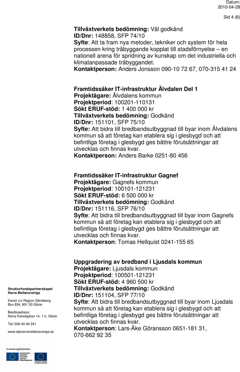 Kontaktperson: Anders Jonsson 090-10 72 67, 070-315 41 24 Framtidssäker IT-infrastruktur Älvdalen Del 1 Projektägare: Älvdalens kommun Projektperiod: 100201-110131 Sökt ERUF-stöd: 1 400 000 kr