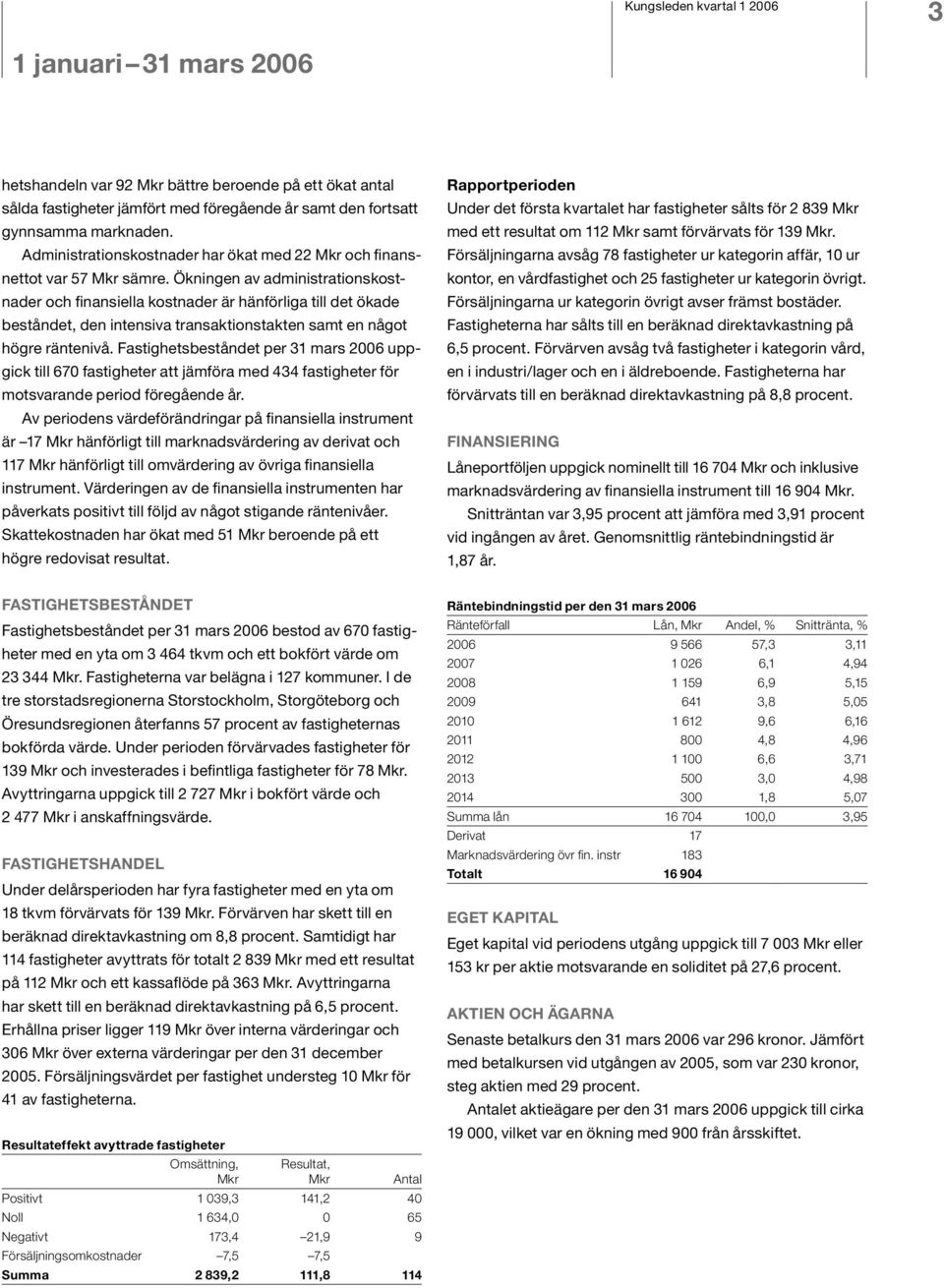 Ökningen av administrationskostnader och finansiella kostnader är hänförliga till det ökade beståndet, den intensiva transaktionstakten samt en något högre räntenivå.