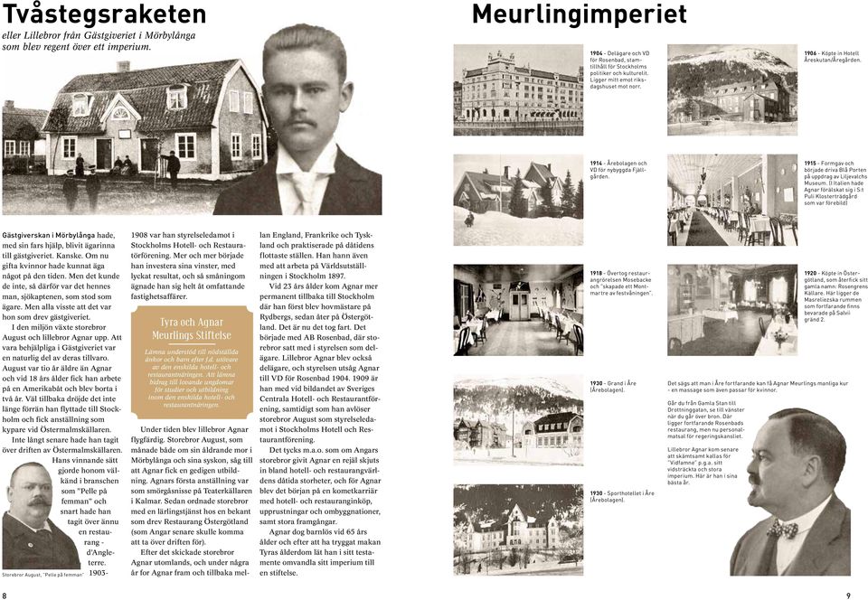1914 - Årebolagen och VD för nybyggda Fjällgården. 1915 - Formgav och började driva Blå Porten på uppdrag av Liljevalchs Museum.