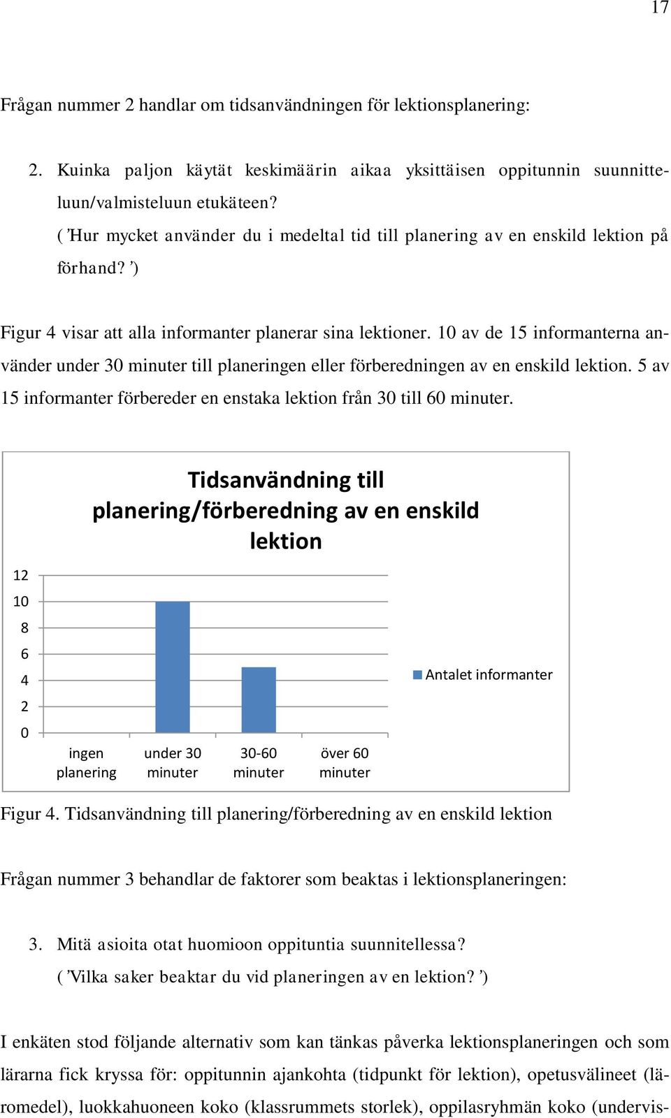 10 av de 15 informanterna använder under 30 minuter till planeringen eller förberedningen av en enskild lektion. 5 av 15 informanter förbereder en enstaka lektion från 30 till 60 minuter.